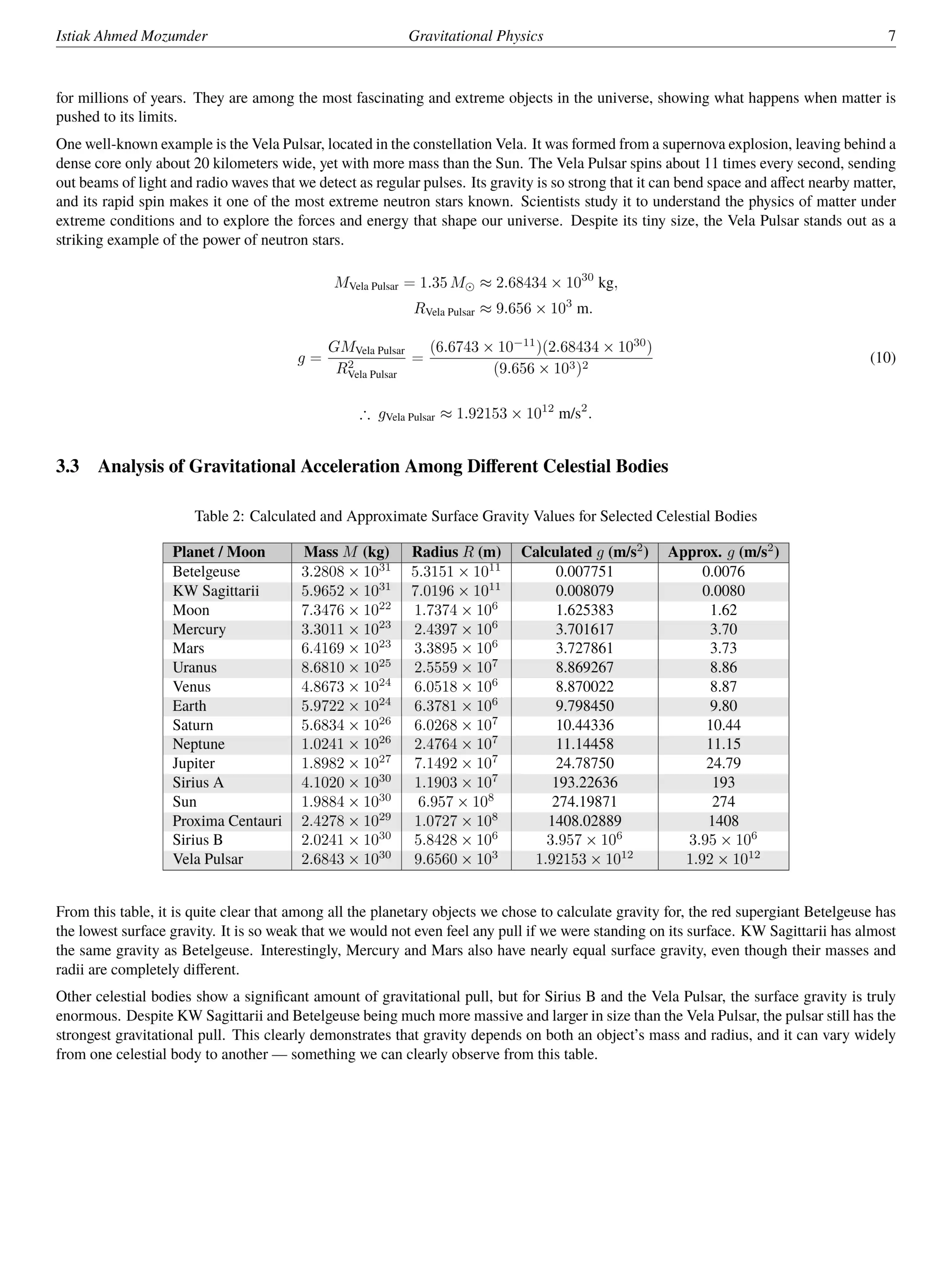The Cosmic Pull: Quantifying Gravity Across Celestial Objects